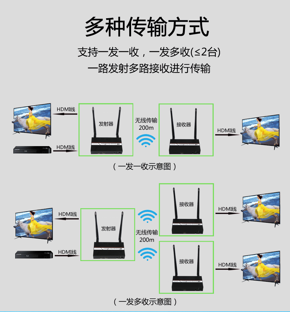 sp200---副本_03